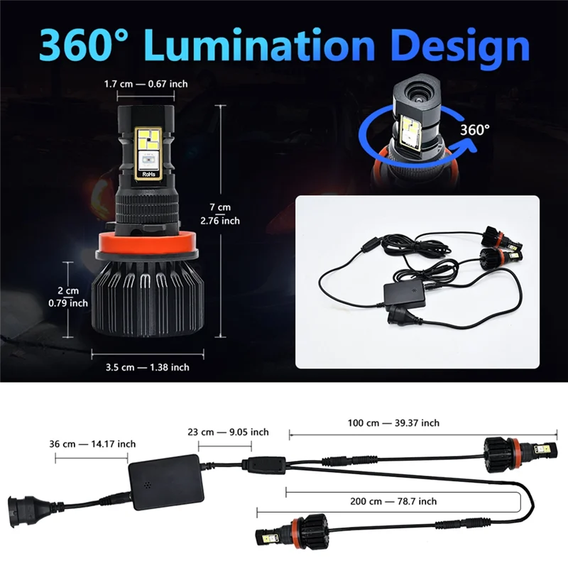 RGB Fog lights - Bluetooth Controlled